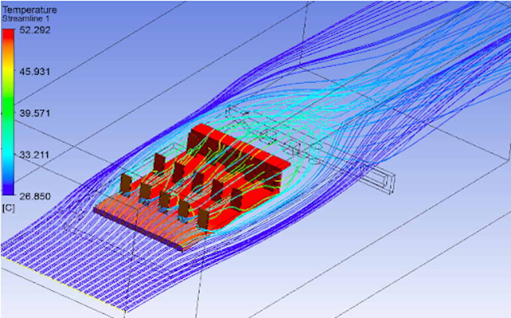 Electronics Cooling Streamlines