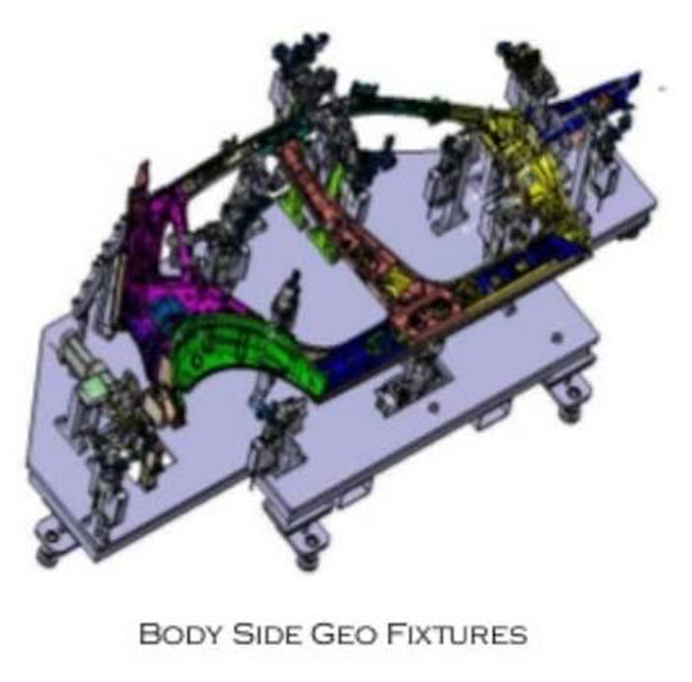 Body Side Geo Fixtures