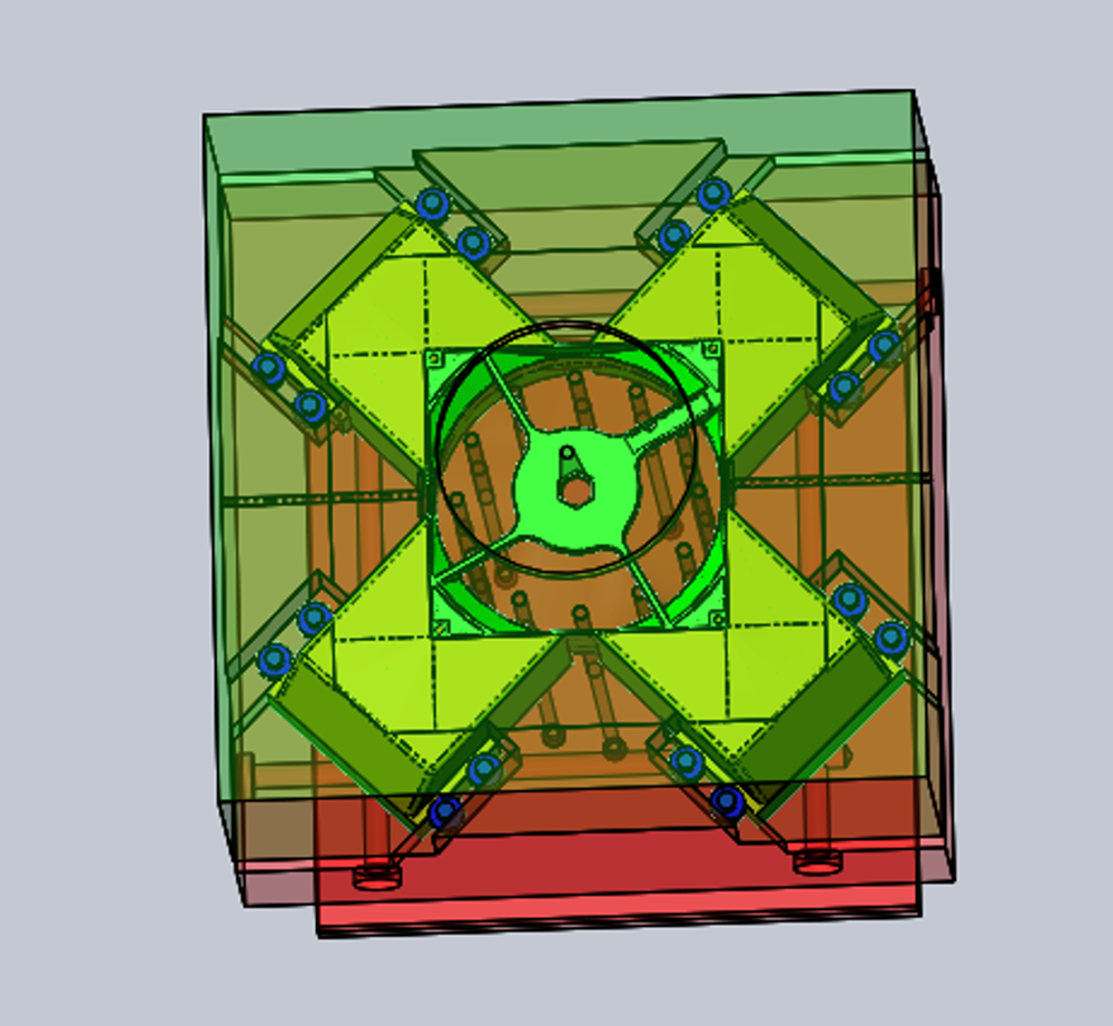 Core & Cavity Split