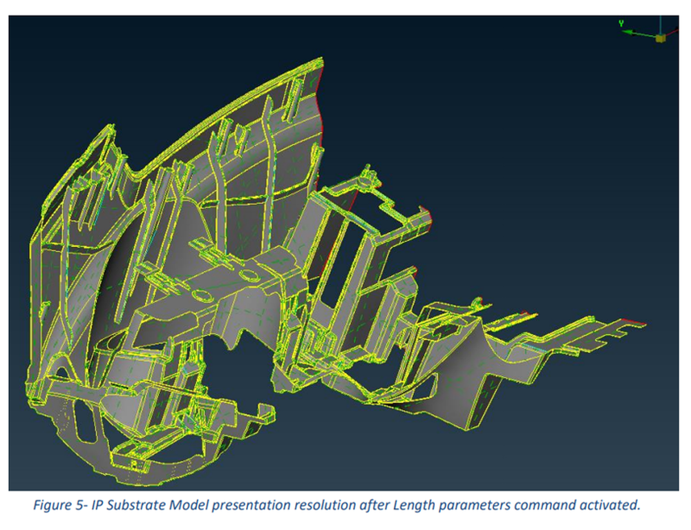 IP Substrate Wireframe